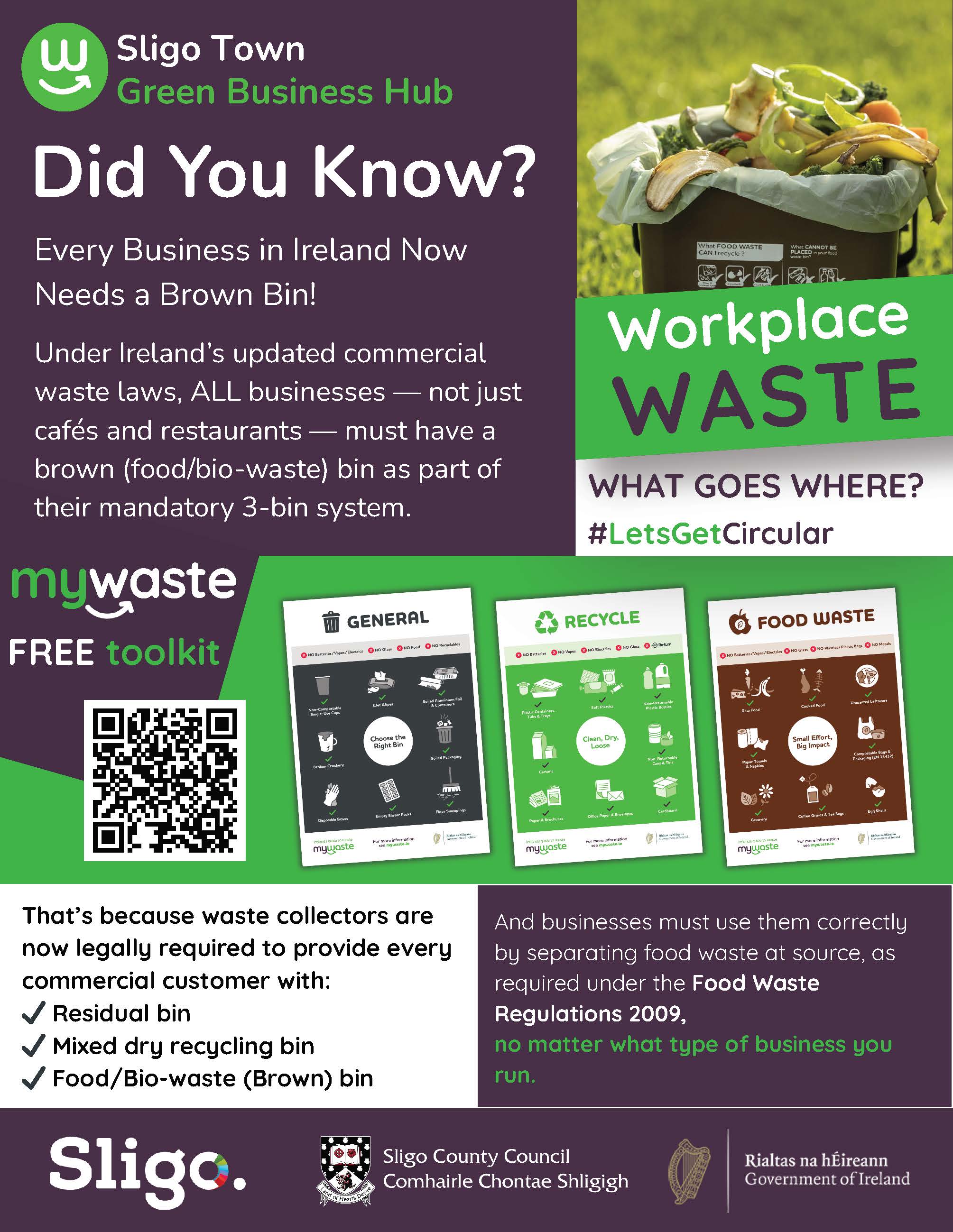 Workplace Food Waste Infographic 